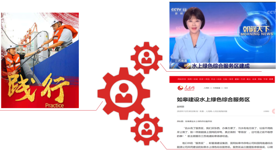 优秀书记项目│交通产业k8凯发：“一路先锋”助推高质量开展阔步前行